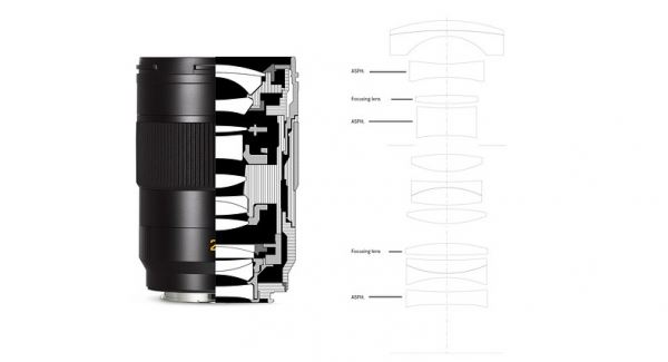 Анонсирован объектив Leica APO-Summicron-SL 28mm F/2 ASPH за 500 тысяч рублей