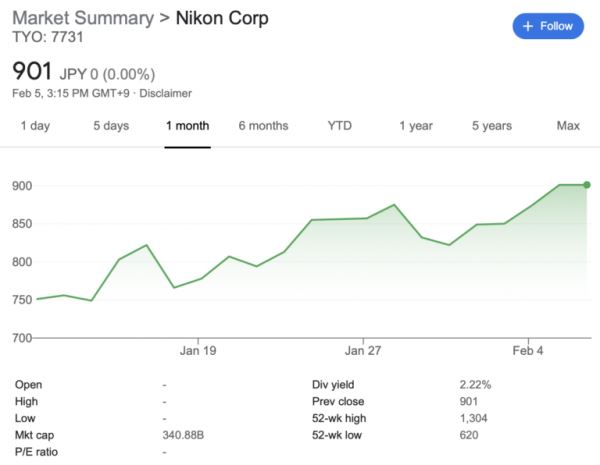 СМИ: Nikon постепенно восстанавливаются от кризиса