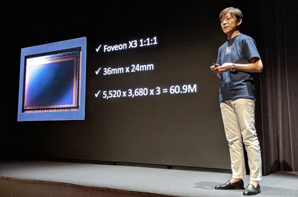 СМИ: Sigma fp L получит матрицу Foveon на 60МП